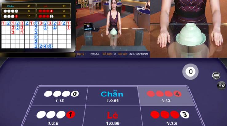 Onbet có uy tín tốt về dịch vụ khách hàng - Onbet