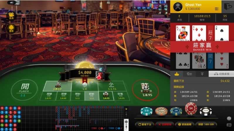 F88bet tặng thưởng chào mừng 100% - F88bet