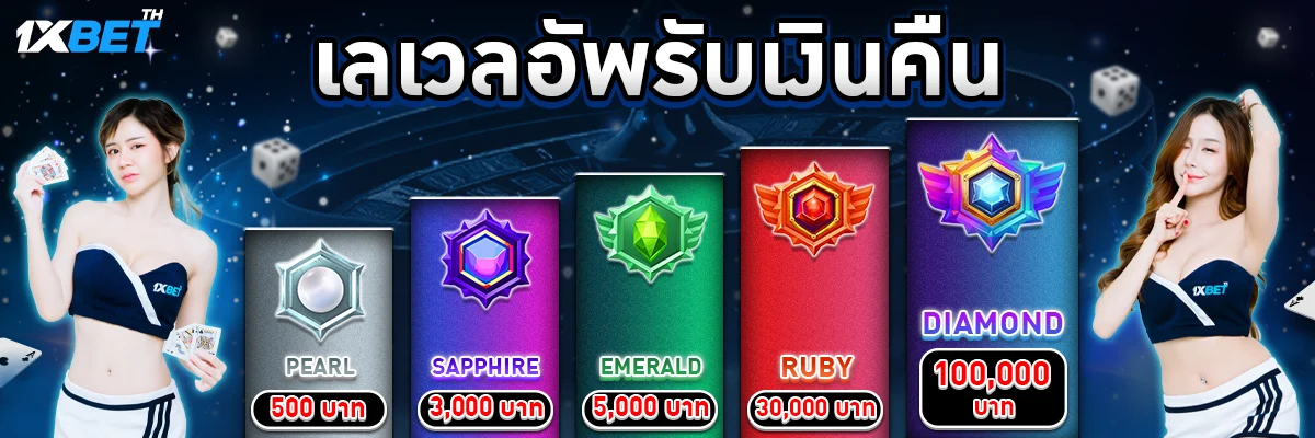 Một số lợi ích khi chơi game cấp độ Neo79 - Neo79