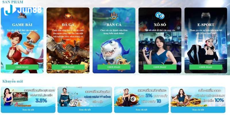 Đánh giá tổng thể 999Bet - 999Bet