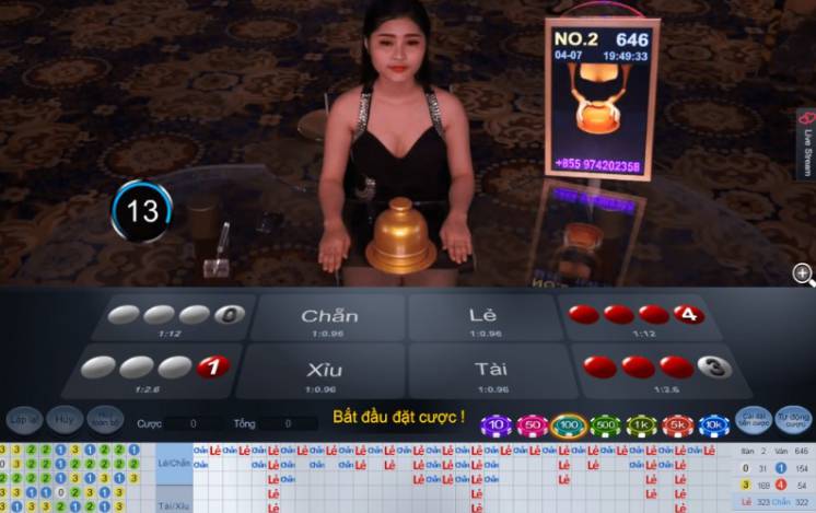 Một số thông tin về 130Casino - 130Casino