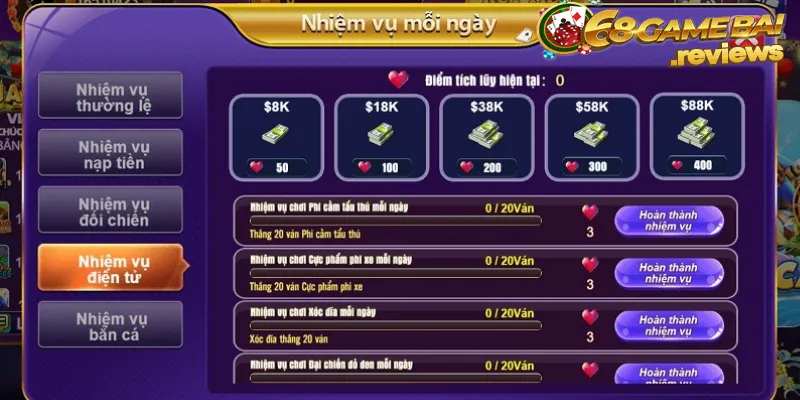 Hướng dẫn chi tiết về cách đăng nhập vào Sk88 một cách dễ dàng - Sk88