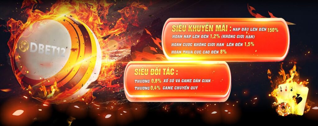 Chúng tôi sẽ đánh giá các trang web chơi game được xếp hạng 8Xbet dựa trên tính hợp pháp và các dịch vụ mà chúng cung cấp - 8Xbet