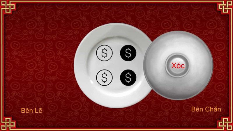 Tôi có thể rút khoản quyên góp 100000 đô la từ Eu88 ngay lập tức được không? - Eu88