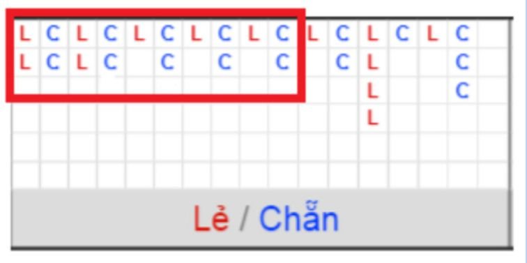 Bài viết này sẽ hướng dẫn bạn cách đăng ký làm đại lý Tf88 một cách dễ dàng - Tf88