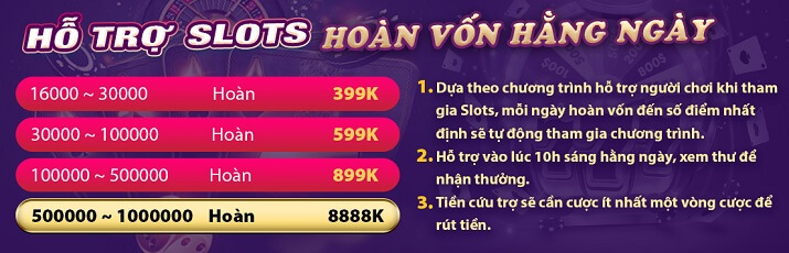 Giới thiệu ngắn gọn về Bet88com, một trang web cổng thông tin trò chơi - Bet88